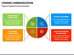 Upward Communication PowerPoint and Google Slides Template - PPT Slides