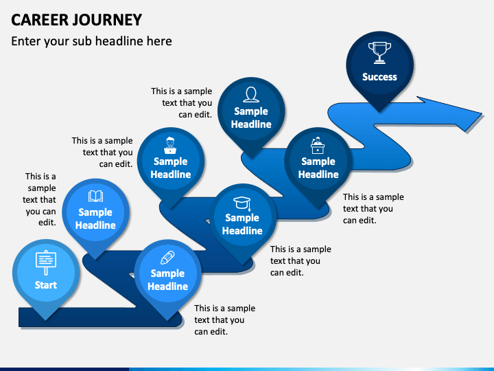 Career Journey PowerPoint Template PPT Slides