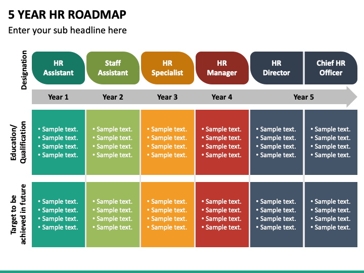 roadmap ppt template free