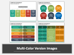 Workplace Sustainability Multicolor Combined