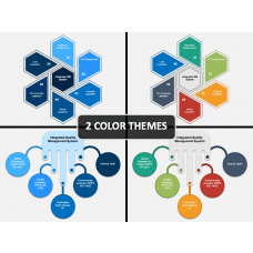 Integrated Planning PowerPoint Template