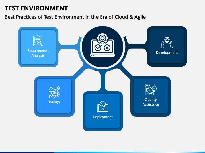 Test Environment PowerPoint Template PPT Slides