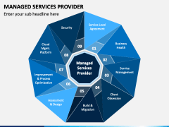 Managed Services Provider Powerpoint And Google Slides Template Ppt Slides