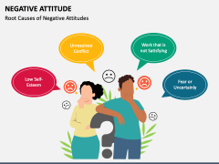 Negative Attitude PowerPoint and Google Slides Template - PPT Slides