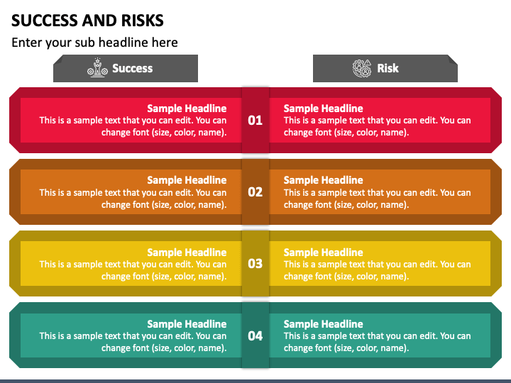 Success and Risks PowerPoint and Google Slides Template - PPT Slides