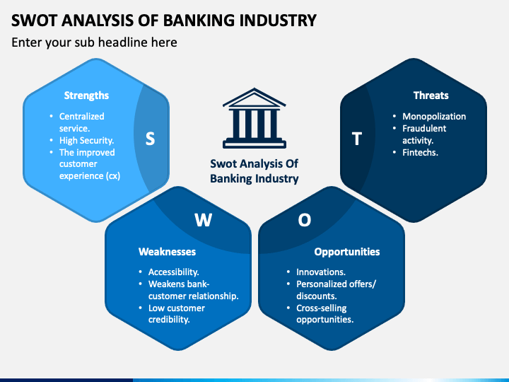 banking industry