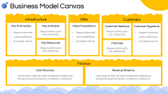 Cleaning Service Company Profile PPT Slide 6
