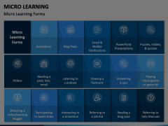 Micro Learning PowerPoint and Google Slides Template - PPT Slides