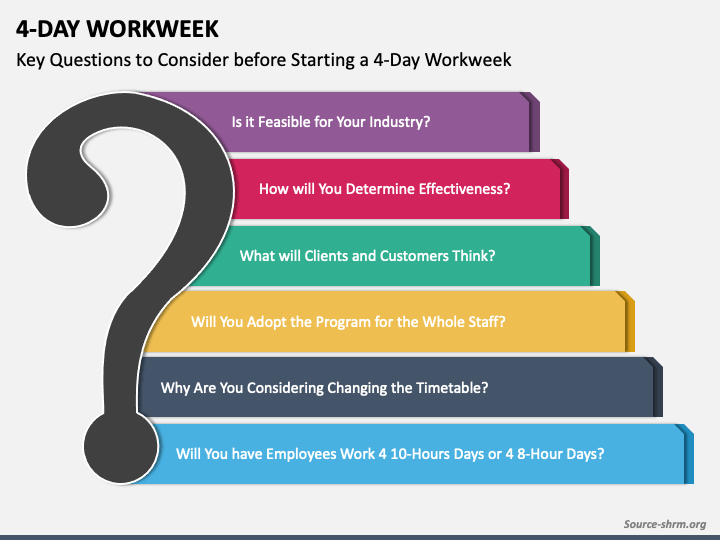 4-Day Workweek PPT Slide 1
