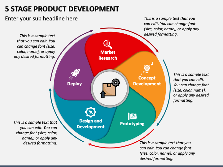 5 Stage Product Development PPT Slide 1