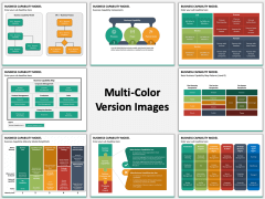 Business Capability Model Multicolor Combined