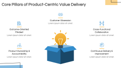 Product-Centric Value Delivery PPT Slide 5