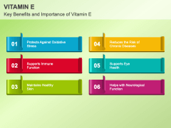 Vitamin E Powerpoint Template And Google Slides Theme