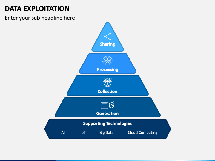 Data Exploitation PowerPoint and Google Slides Template - PPT Slides