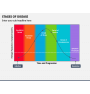 Disease Outbreak PowerPoint Template and Google Slides Theme