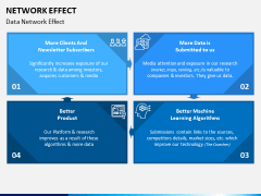 Network Effect PPT Slide 6
