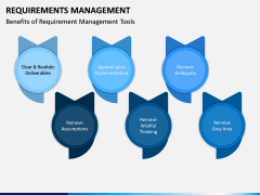 Requirements Management PPT Slide 7