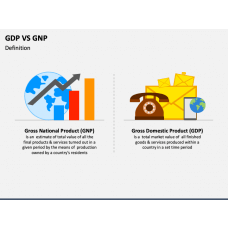 GDPR Roadmap PowerPoint Template - PPT Slides