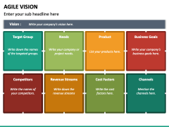 Agile Vision PowerPoint and Google Slides Template - PPT Slides