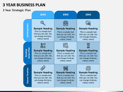 3 Year Business Plan PPT Slide 3