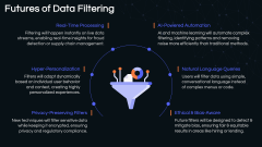 Data Filtering PPT Slide 10