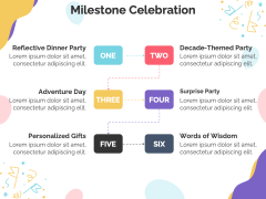 30th Birthday Presentation Template PPT Slide 4