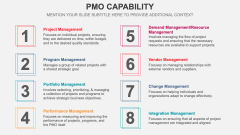 PMO Capability PPT Slide 1