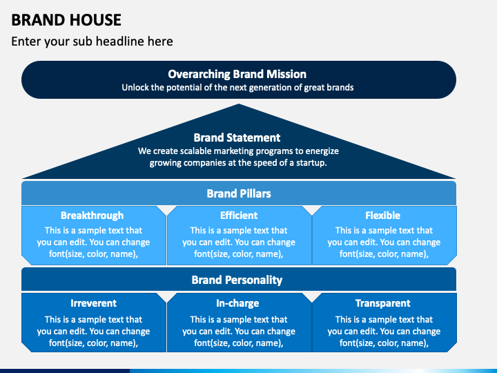 Brand House Template