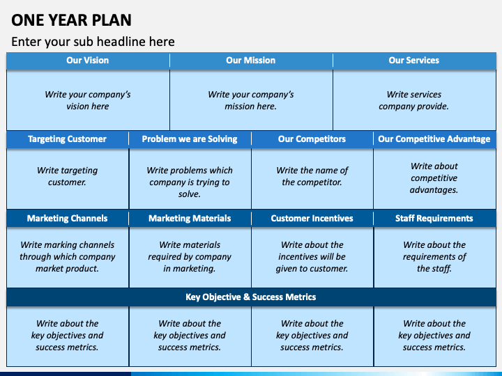 One Year Plan PowerPoint and Google Slides Template PPT Slides