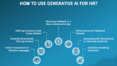 Generative AI in HR PPT Slide 4