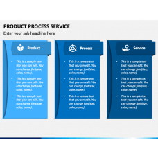 People Product Process PowerPoint Template