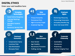 Digital Ethics PowerPoint and Google Slides Template - PPT Slides