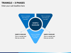 Triangle - 3 Phases PPT Slide 1