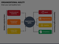Organizational Agility Animated Presentation - SketchBubble
