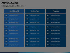 Annual Goals PowerPoint and Google Slides Template - PPT Slides