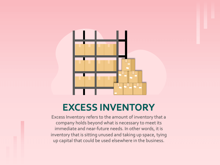 Excess Inventory PPT Slide 1