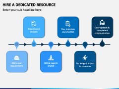 Hire a Dedicated Resource PowerPoint Template - PPT Slides