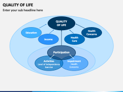 Quality of Life PPT Slide 3