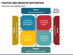 Positive and Negative Motivation PowerPoint Template - PPT Slides