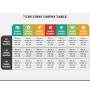 7 Column Table PowerPoint Template and Google Slides Theme