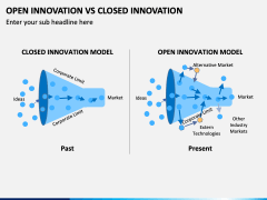 Open Innovation Vs Closed Innovation PPT Slide 2