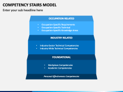 Competency Stairs Model PPT Slide 1