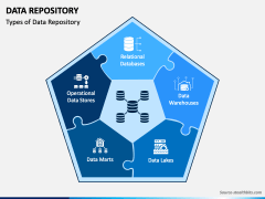 Data Repository PowerPoint and Google Slides Template - PPT Slides