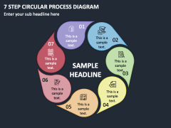 7 Step Circular Process Diagram PPT Slide 1