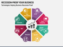 Recession-Proof your Business PPT Slide 2