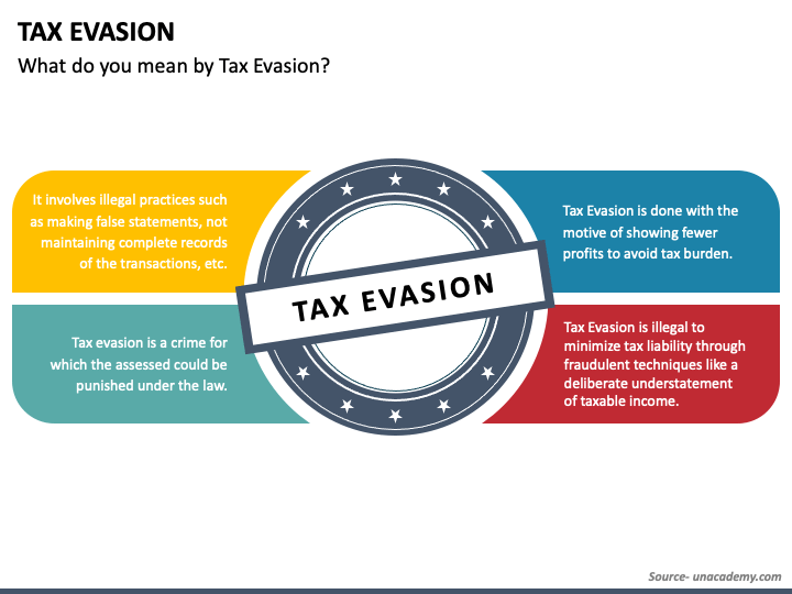 tax evasion solution essay