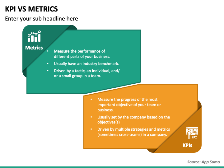 KPI Vs Metrics PowerPoint Template - PPT Slides