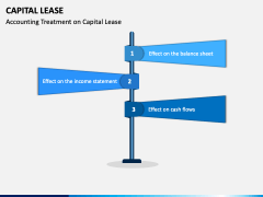 Capital Lease PPT Slide 4