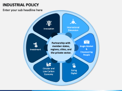 Industrial Policy PowerPoint Template - PPT Slides