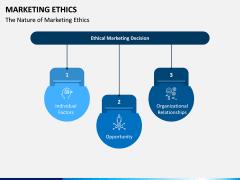 Marketing Ethics PPT Slide 7